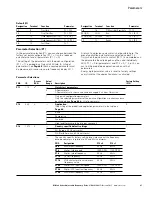 Preview for 83 page of Eaton M-Max series User Manual