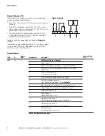 Preview for 94 page of Eaton M-Max series User Manual