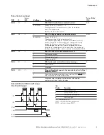 Preview for 101 page of Eaton M-Max series User Manual