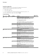 Preview for 106 page of Eaton M-Max series User Manual