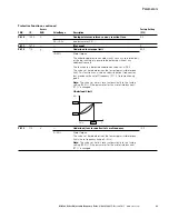 Preview for 109 page of Eaton M-Max series User Manual