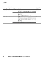 Preview for 110 page of Eaton M-Max series User Manual