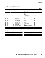 Preview for 179 page of Eaton M-Max series User Manual