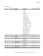 Preview for 183 page of Eaton M-Max series User Manual