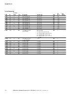 Preview for 188 page of Eaton M-Max series User Manual