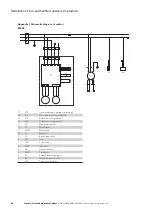 Preview for 58 page of Eaton MDC User Manual