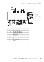 Preview for 59 page of Eaton MDC User Manual