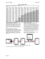 Preview for 18 page of Eaton MENVIER30 Installation Manual