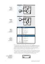 Preview for 6 page of Eaton MTL 9492-PS-PLUS Instruction Manual