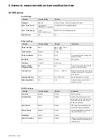 Preview for 23 page of Eaton MX 4000 RT Installation And User Manual