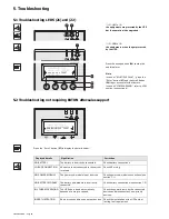 Preview for 25 page of Eaton MX 4000 RT Installation And User Manual