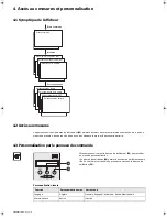 Preview for 48 page of Eaton Power-Sure 700 Installation And User Manual