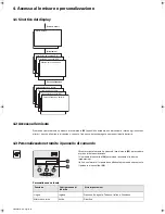 Preview for 104 page of Eaton Power-Sure 700 Installation And User Manual