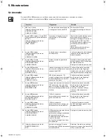 Preview for 106 page of Eaton Power-Sure 700 Installation And User Manual