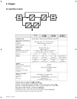 Preview for 112 page of Eaton Power-Sure 700 Installation And User Manual