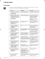 Preview for 134 page of Eaton Power-Sure 700 Installation And User Manual