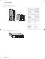 Preview for 176 page of Eaton Power-Sure 700 Installation And User Manual