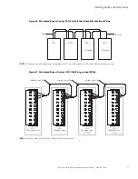 Preview for 98 page of Eaton Power Xpert 9395 275 Installation And Operation Manual