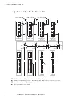 Preview for 101 page of Eaton Power Xpert 9395 275 Installation And Operation Manual