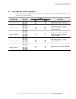 Preview for 107 page of Eaton Power Xpert 9395 550/275 Installation And Operation Manual