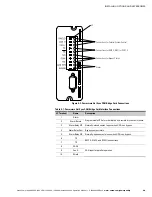 Preview for 103 page of Eaton Power Xpert 9395P-1200 Installation And Operation Manual