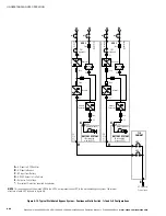 Preview for 142 page of Eaton Power Xpert 9395P-1200 Installation And Operation Manual