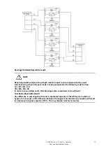 Preview for 41 page of Eaton Power Xpert 9395P 250 kVA User And Installation Manual