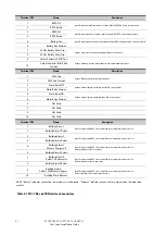 Preview for 50 page of Eaton Power Xpert 9395P 250 kVA User And Installation Manual