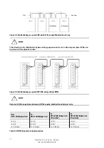 Preview for 66 page of Eaton Power Xpert 9395P 250 kVA User And Installation Manual