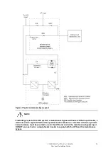 Preview for 79 page of Eaton Power Xpert 9395P 250 kVA User And Installation Manual