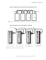 Preview for 127 page of Eaton Power Xpert 9395P-600/600 Installation And Operation Manual