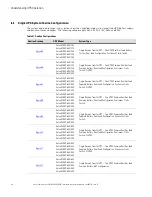 Preview for 148 page of Eaton Power Xpert 9395P-600/600 Installation And Operation Manual