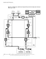 Preview for 152 page of Eaton Power Xpert 9395P-600/600 Installation And Operation Manual