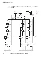 Preview for 156 page of Eaton Power Xpert 9395P-600/600 Installation And Operation Manual