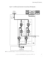 Preview for 157 page of Eaton Power Xpert 9395P-600/600 Installation And Operation Manual