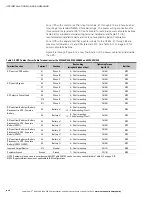 Preview for 34 page of Eaton Power Xpert Plus 1 Installation And Operation Manual