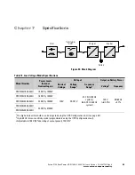 Preview for 59 page of Eaton Powerware 5130 User Manual