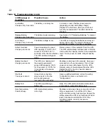 Preview for 25 page of Eaton Powerware 9120 User Manual