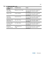 Preview for 26 page of Eaton Powerware 9120 User Manual