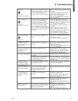 Preview for 35 page of Eaton Powerware 9130 User Manual