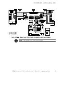 Preview for 43 page of Eaton Powerware 9170+ User Manual