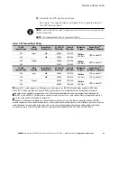 Preview for 27 page of Eaton Powerware 9355 Parallel User Manual