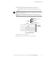 Preview for 21 page of Eaton Powerware 9355 Installation Manual