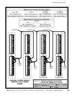 Preview for 211 page of Eaton Powerware 9390-160/100 Installation And Operation Manual