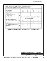 Preview for 101 page of Eaton Powerware 9390 IAC-B Installation And Operation Manual