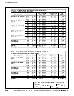 Preview for 104 page of Eaton Powerware 9390 IAC-B Installation And Operation Manual