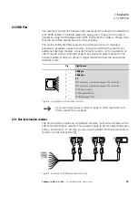 Preview for 17 page of Eaton PowerXL DA1 Communications Manual