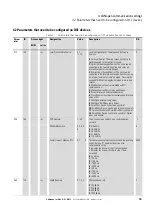 Preview for 23 page of Eaton PowerXL DA1 Communications Manual