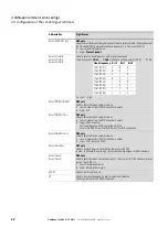 Preview for 26 page of Eaton PowerXL DA1 Communications Manual