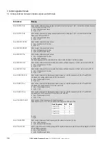 Preview for 17 page of Eaton PowerXL DB1 Parameter Manual